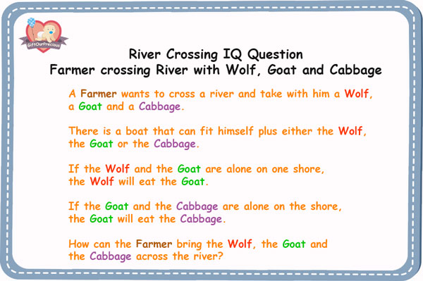 River-Crossing-IQ-Question---Farmer-crossing-River-with-Wolf,-Goat-and-Cabbage