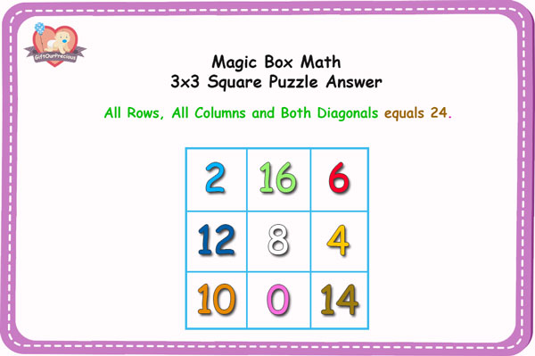 Magic Box Math - 3x3 Square Puzzle Answer