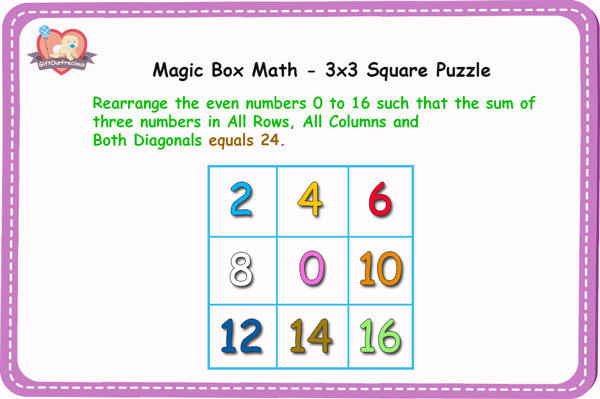 Magic Box Math - 3x3 Square Puzzle