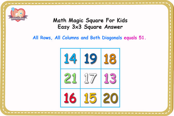 Math Magic Square For Kids - Easy 3x3 Square Answer