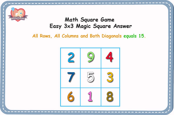 Math Square Game - Easy 3x3 Magic Square Answer