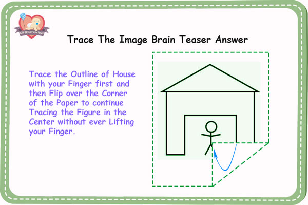Trace The Image Brain Teaser - Thinking Outside The Box Exercises Answer