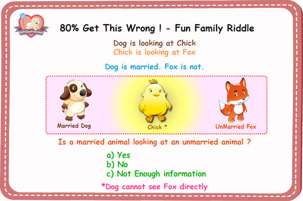 80 percent Get This Wrong - Fun Family Riddles