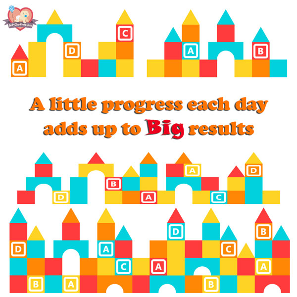 A little progress each day adds up to Big results