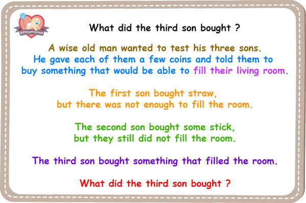 What did the third son bought - Logic Questions with Answers