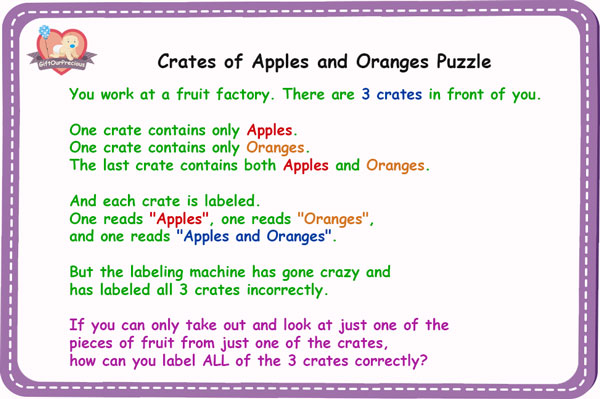 Crates of Apples and Oranges Puzzle