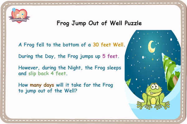 Frog Jump Out of Well Puzzle - Maths Puzzle and Answers