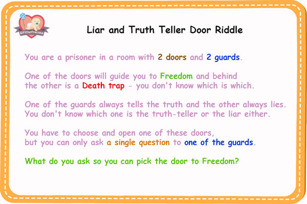 Liar and Truth Teller Door Riddle - What question to ask?