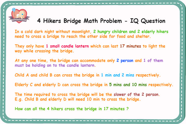 4 Hikers Bridge Math Problem - IQ Question for Kids