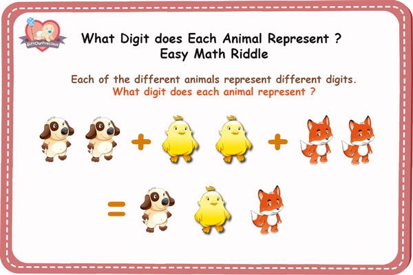 What Digit does Each Animal Represent - Easy Math Riddles