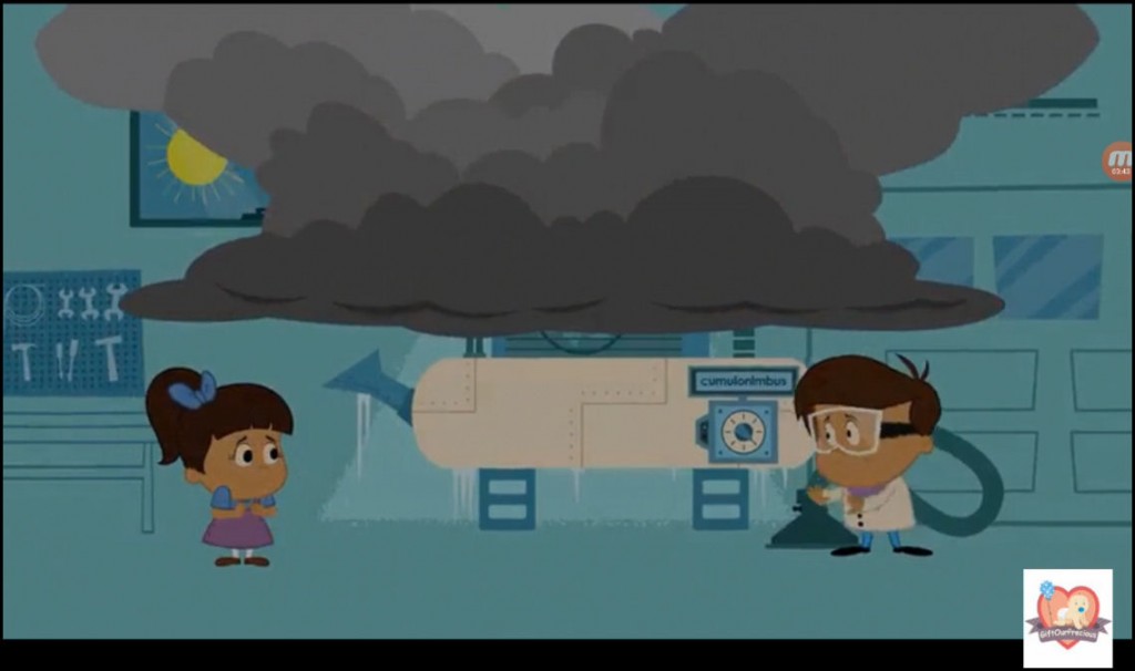 Learn about Different Types of Clouds for Kids Cumulonimbus