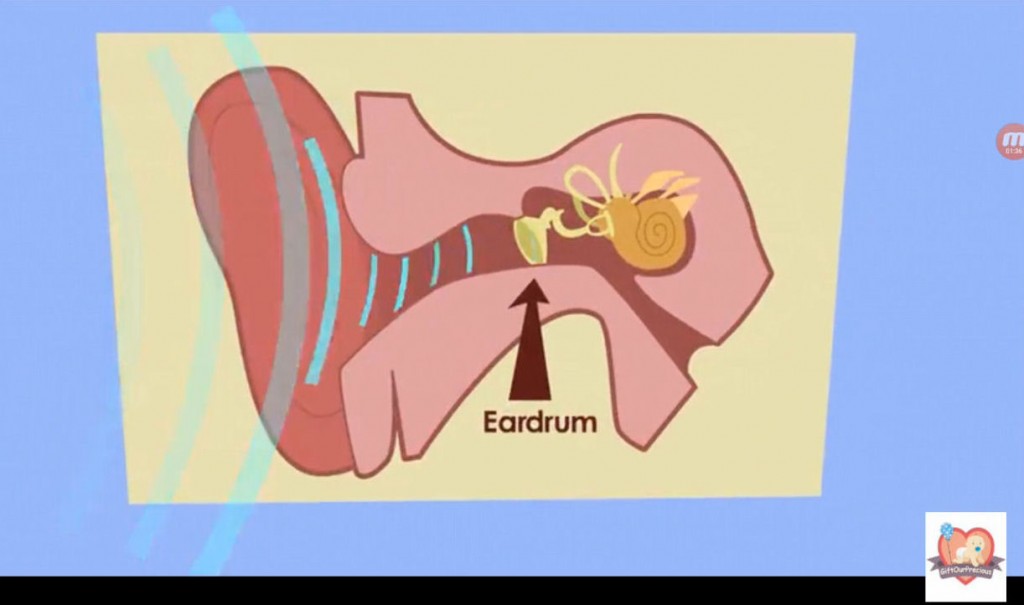 vibration into ear drum